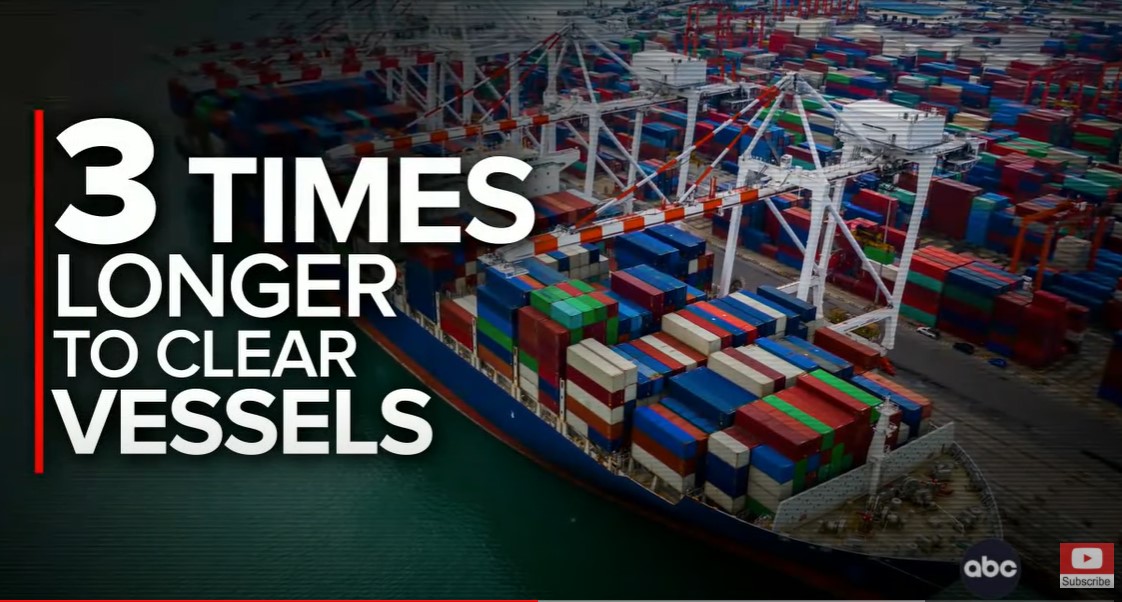 3x longer to clear vessels at the ports