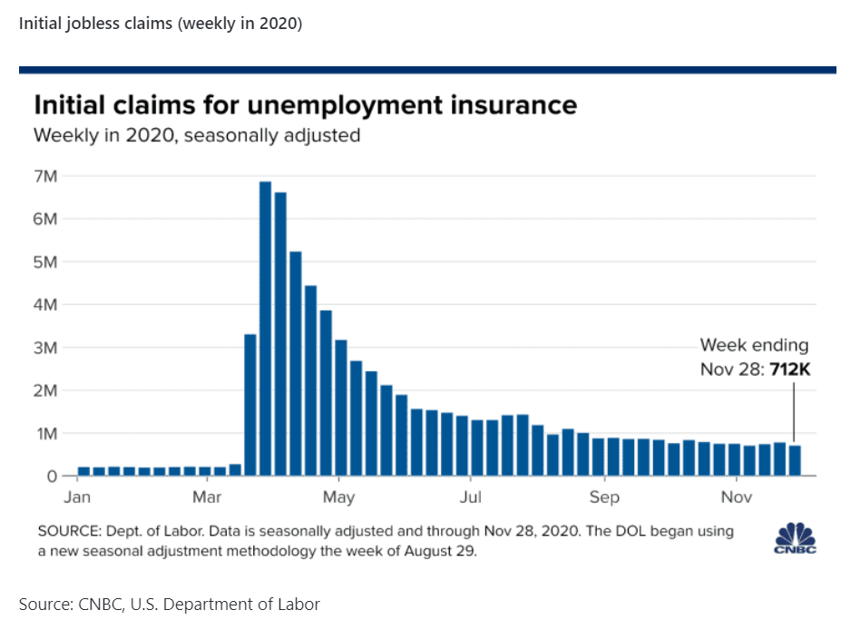 Jobless Claims-1