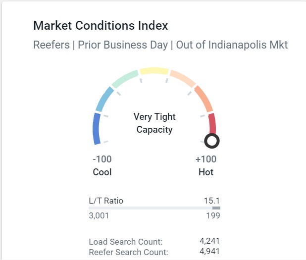 Reefer indianapolis area 3001 to 199