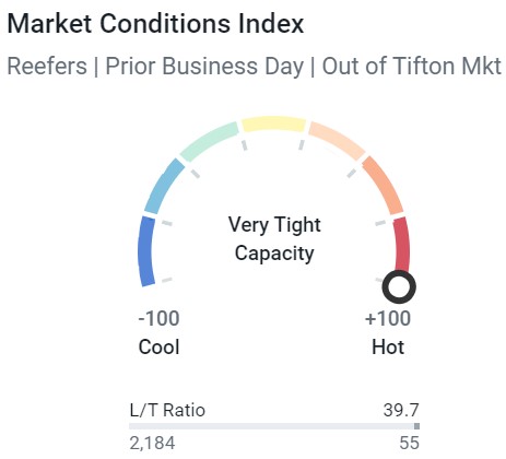 Tifton Ga market reefer