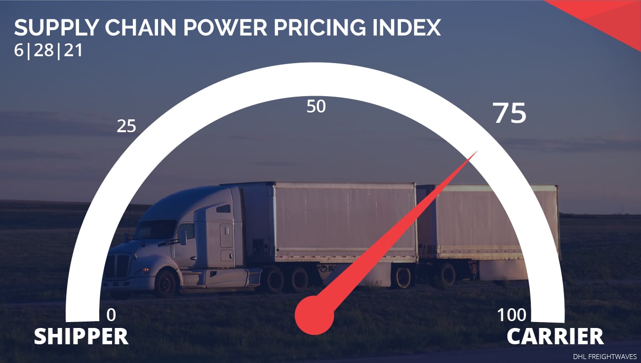 pricingpower6-28